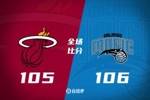 🏀魔术主场险胜热火 小瓦32+5 贝恩16中2 阿德巴约24+15&丢绝杀